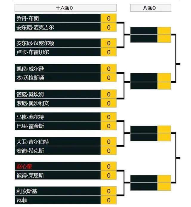 被问及葛优乔杉二人关系的时候，葛优回答;没关系，我不认识他后，三人在笔录上按下手印，仿佛证实了他们毫无关系，但;一句谎言或许也就此留下印记